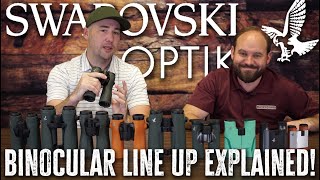 Swarovski Optik Binocular Line Up Explained