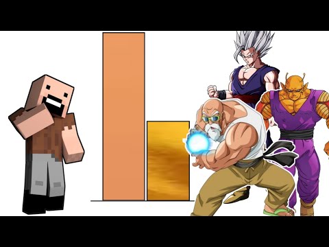 "Ultimate Power Showdown: Zeno vs Dragon Ball" 🐉🔥