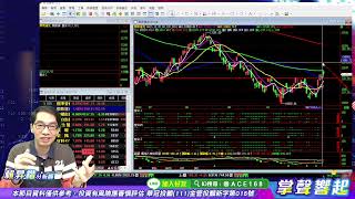 【掌聲響起】#賴昇楷 1116  反彈路未盡，重點在「時間」；大盤稍作休息、櫃指立馬奮起，『生技、板卡、矽智財』強強滾，當中眉角說給你知，哪些中小股將接棒飛奔? (圖)