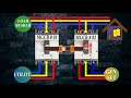 Mechanical Interlocking Between 2 MCCBs, Easy and Cheap Method