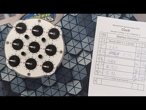 Clock 4.94 Italian NR Average | #WR41 #ER17 #NR1 |