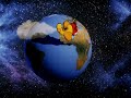 Universal Cartoon Studios The Land Before Time III The Time Of The Great Giving