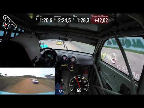 Dirceu Rausis 3ª etapa CCA 2020   São Bento do Sul