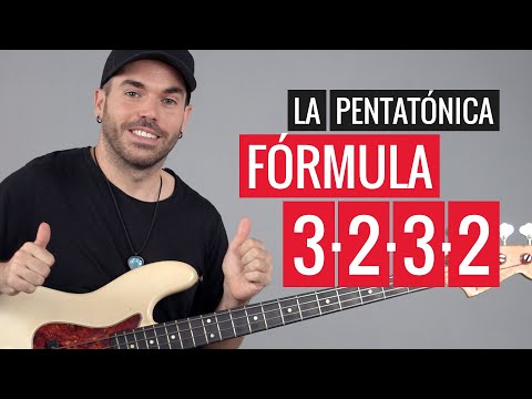 The simplest way to visualize the pentatonic scale