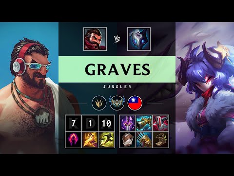 Graves Jungle vs Kindred - TW Challenger Patch 25.14