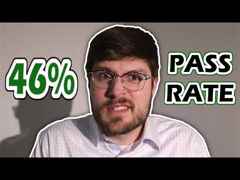 THE CFA EXAMS ARE EASY AGAIN???