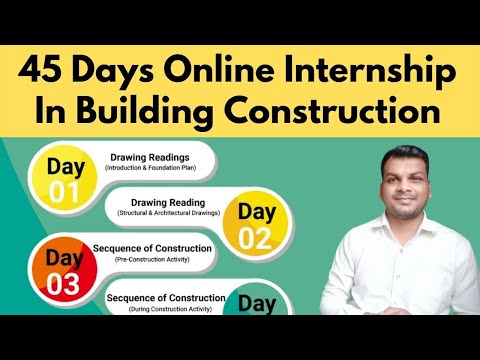 30 days Online Vocational Training Program Institution of Engineers India Rajasthan State Centre