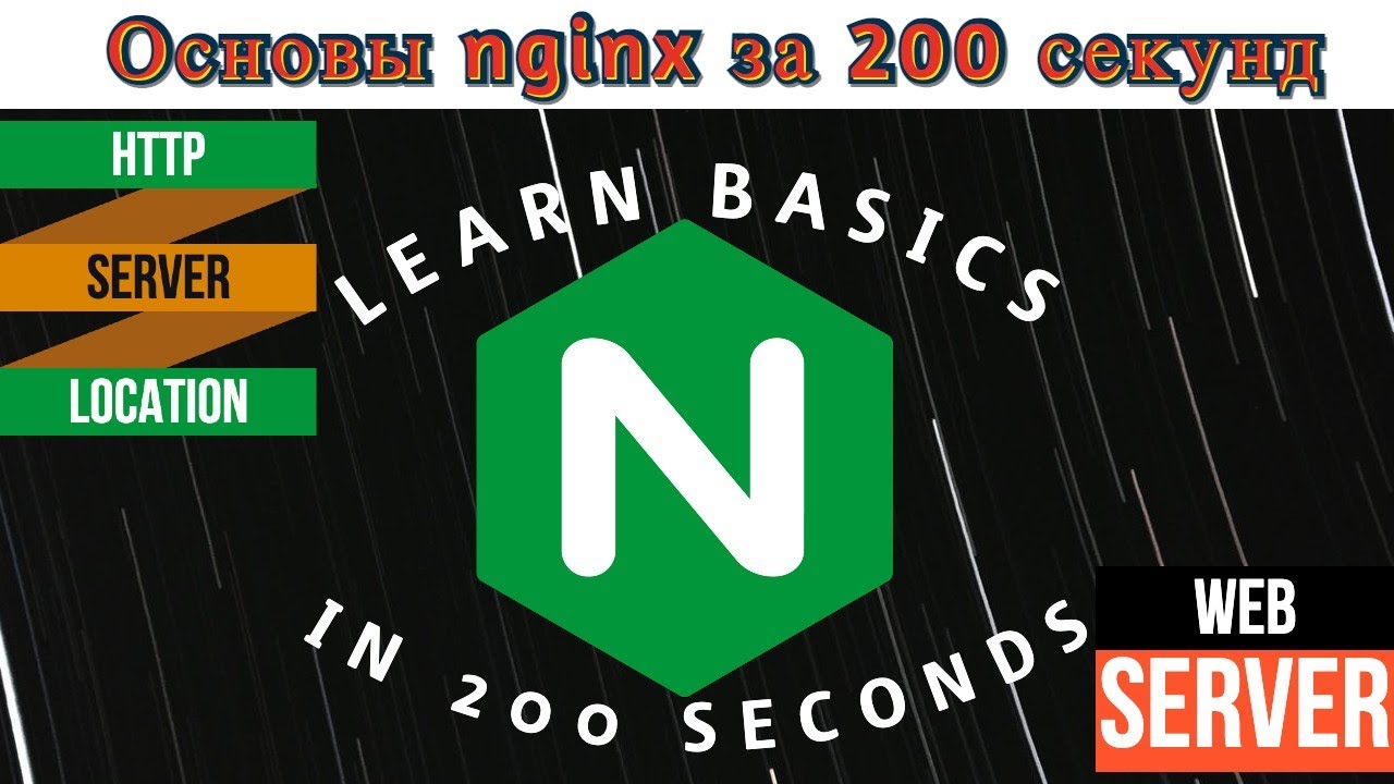 Что такое nginx за 200 секунд