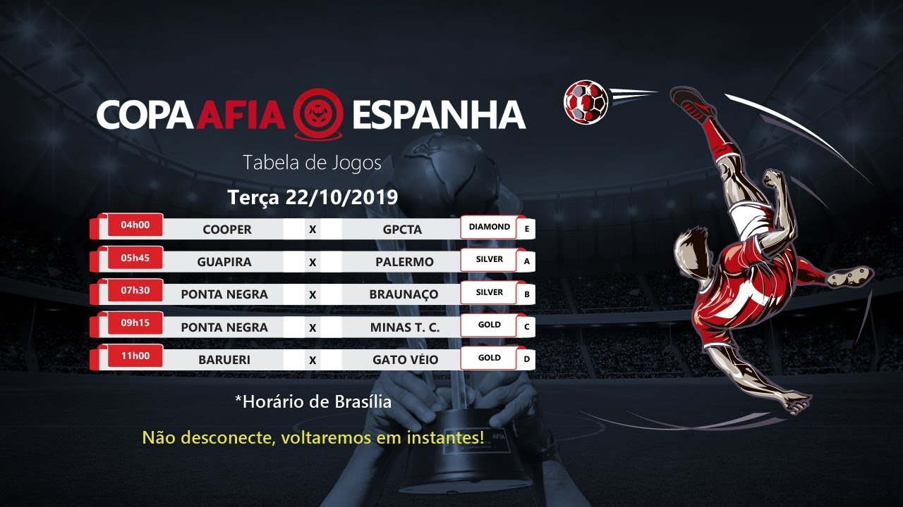 Copa AFIA Espanha – Mallorca 2019 – Res. da Serra x Ponta Negra – Silver