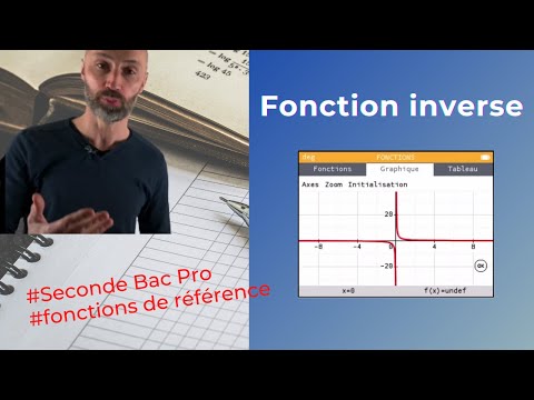 Comment étudier la fonction inverse