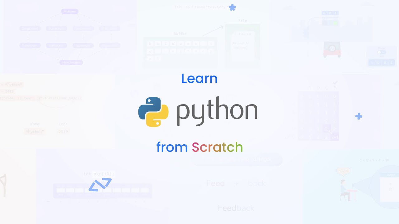 Learn Python in an Animated Way | Log2Base2