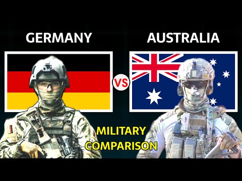 Germany vs Australia Military Power Comparison 2025