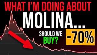 MOLINA Earnings CRASH! - What I'm doing with MOH today...