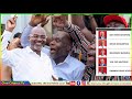 Jubilation As Ken Agyapong Picks No 1 Bryan 2 Bawumia 3 Adutwum 4 K Agyepong 5 In NPP 2026 Race