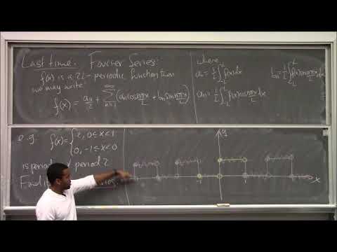 Math 391 Lecture 24 - Fourier Series; Sturm-Liouville Theory; and the Eigenvalue problem