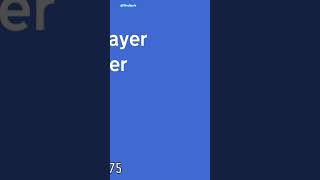 Never Change Monarch ft. @LeeandLie