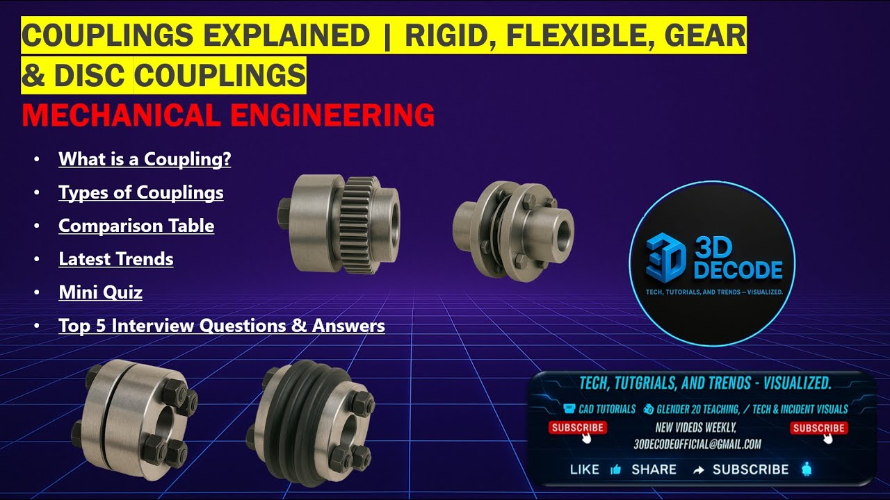 Couplings Explained | Rigid, Flexible, Gear & Disc Couplings in Mechanical Systems