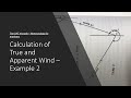 Calculating The Direction And Speed Of The Wind True And Apparent
