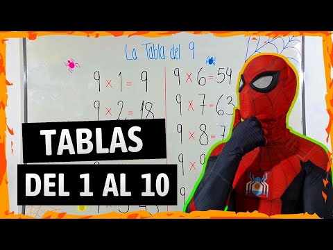 TABLAS DE MULTIPLICAR DEL 1 AL 10 - SUPER FÁCIL 🕷