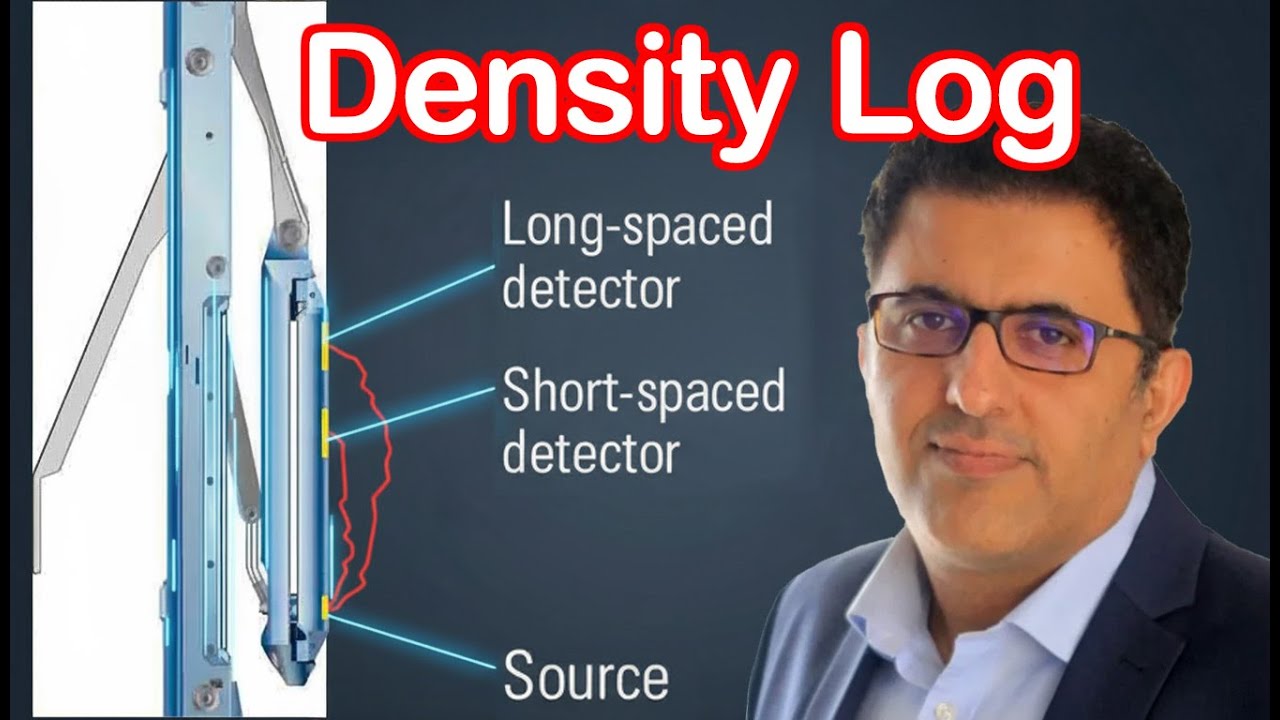 09 Density Log-Formation Evaluation