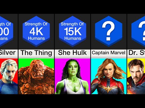 Comparison: Most Powerful Marvel Characters