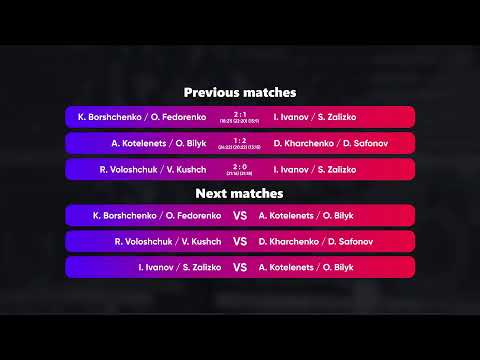 01:40 A. Bakotin / A. Pasazhin - D. Kharchenko / D. Safonov 19.11.2022 | Winners Beach Volleyball