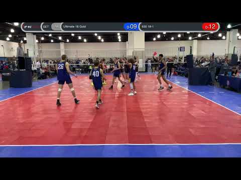 Ultimate 18 Gold vs 630 18-1 - Set 1 (1/28/23)