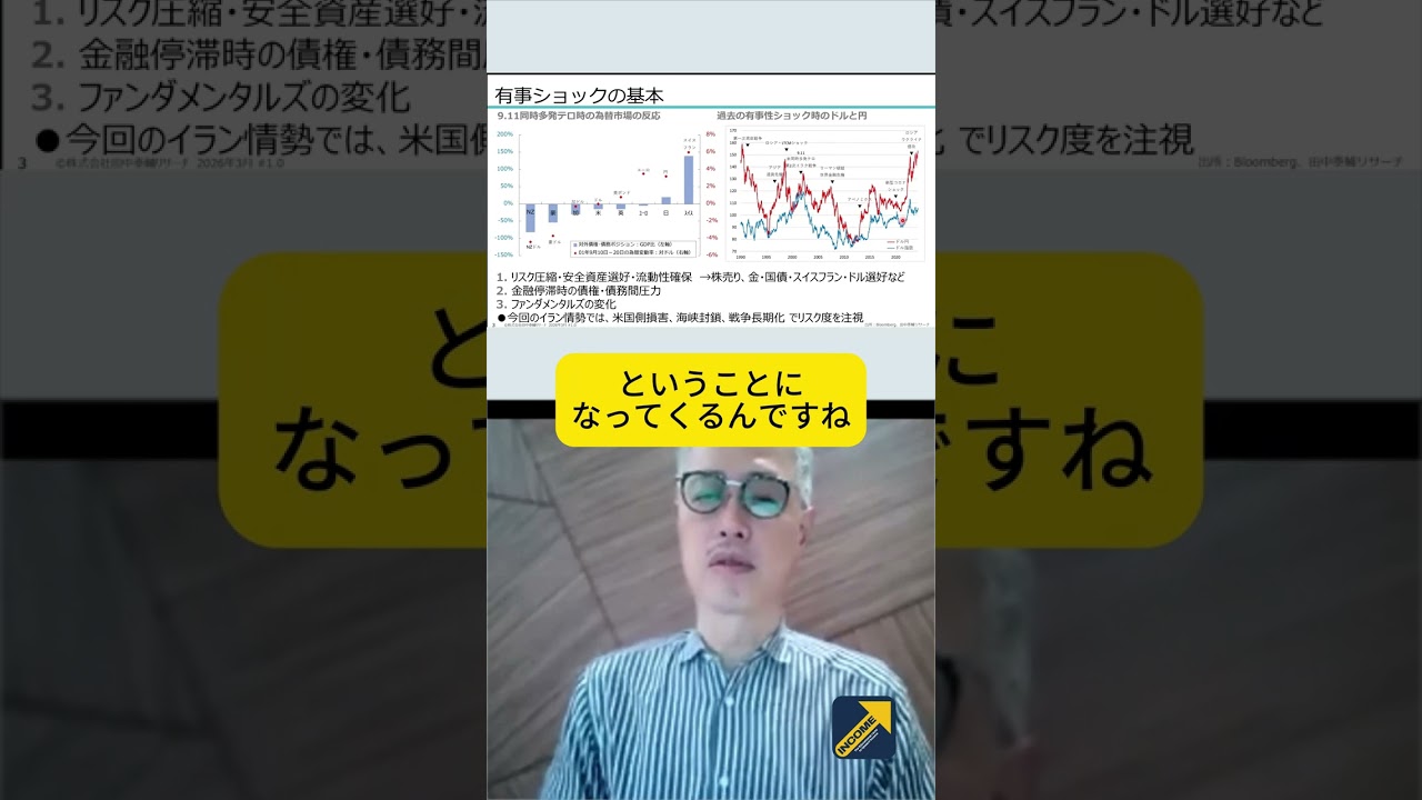 イランリスクで安全資産はどこへ？田中泰輔氏が解説。米国債は「安全資産」なのか？