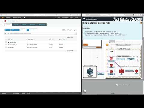 1 Introduction to the Orion Papers AWS TUTORIAL FOR BEGINNER CERTIFIED SOLUTIONS ARCHITECTASSOCIATE
