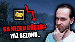 GB NEDEN DÜŞTÜ? YAZ SEZONU ETKİSİ VE PİYASA ANALİZİ – RISE ONLINE 2025