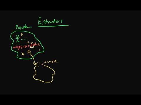 3rd YouTube video about what is an estimate