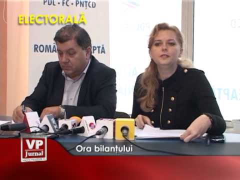 Ora bilanțului