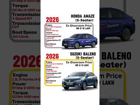 Honda Amaze vs Maruti Suzuki Baleno 🔥 Sedan vs Hatchback – Which is Better