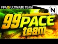 99 PACE TEAM! - FIFA 15 Ultimate Team 