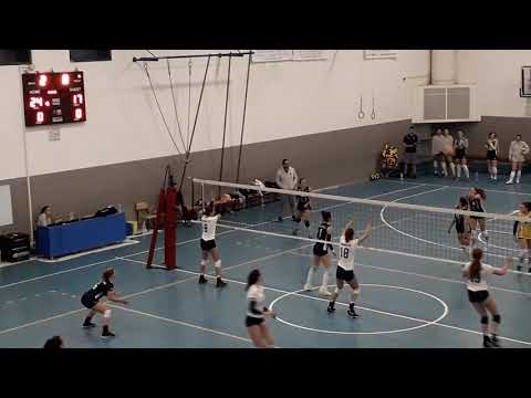 AMICHEVOLE CONTRO IL COLLEGE TORONTO: ALBESE CHIUDE COSì IL SUO 2018