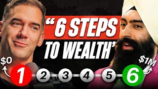 The Finance Expert: 6 Keys to WEALTH Formula (ANYONE Can Become A MILLIONAIRE!) Jaspreet Singh