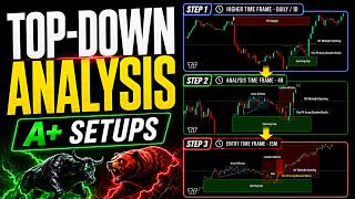 Top-Down Trading Strategy — Step-by-Step Guide & Transcript