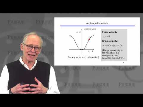 ECE Purdue Semiconductor Fundamentals L2.6: Quantum Mechanics - Recap