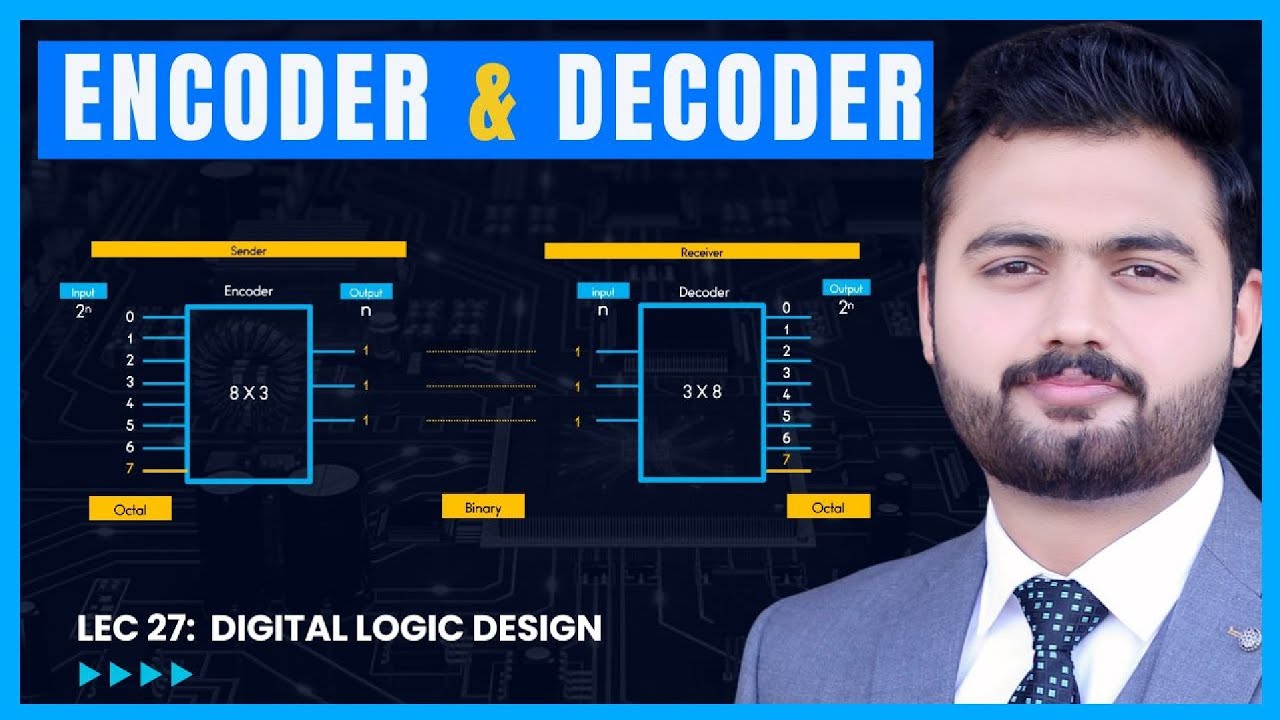 Encoder and Decoder in DLD