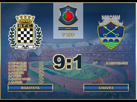 AFL - Portugal. 7 tour. Boavista - Chaves