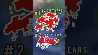 Let’s compare Singapore and Hongkong!