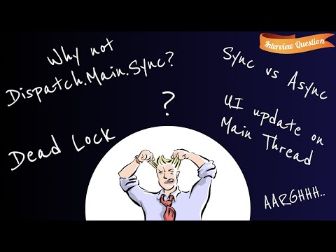 Main Thread, Sync vs Async and Deadlocks in Swift