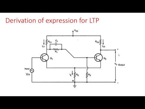 RC network with Sinusoidal Linear wave shaping PDC Lec 01