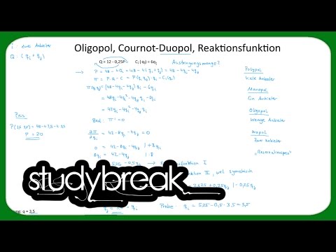 Oligopol, Cournot-Duopol, Reaktionsfunktion | Mikroökonomie