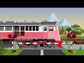 Train Crossing With Barriers For Kids Przejazd Kolejowy Ze Szlabanami Dla Dzieci