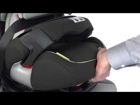 CYBEX Pallas 2-fix & Pallas 2