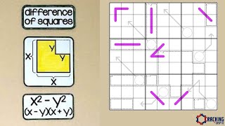 A Difference Of Squares: A Sudoku Masterpiece