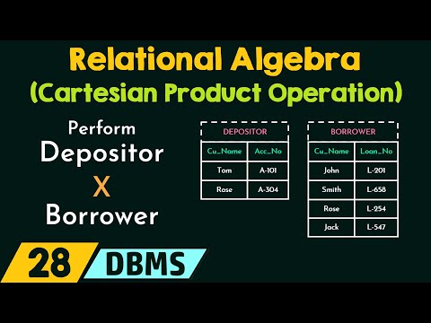 Introduction to Database Management Systems DBMS