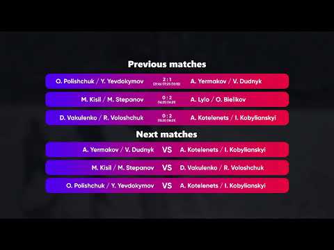 00:30 D. Vakulenko/R. Voloshchuk - A. Kotelenets/I. Kobylianskyi 13.04.2023|Winners Beach Volleyball