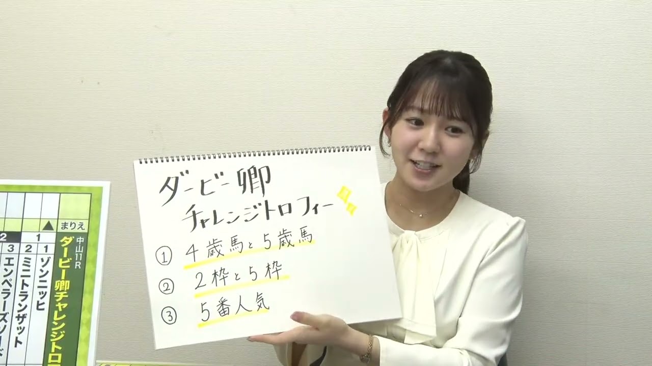 【ダービー卿CT】冨田有紀アナのチョイ足しキーワード『4歳馬と5歳馬、2枠と5枠、5番人気』
